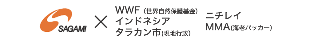 サガミホールディングス 環境保全への取り組み