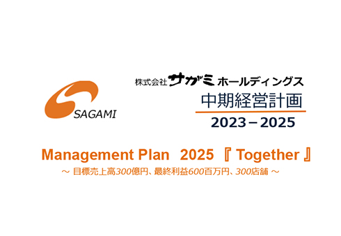 中期経営計画2023年～2025年