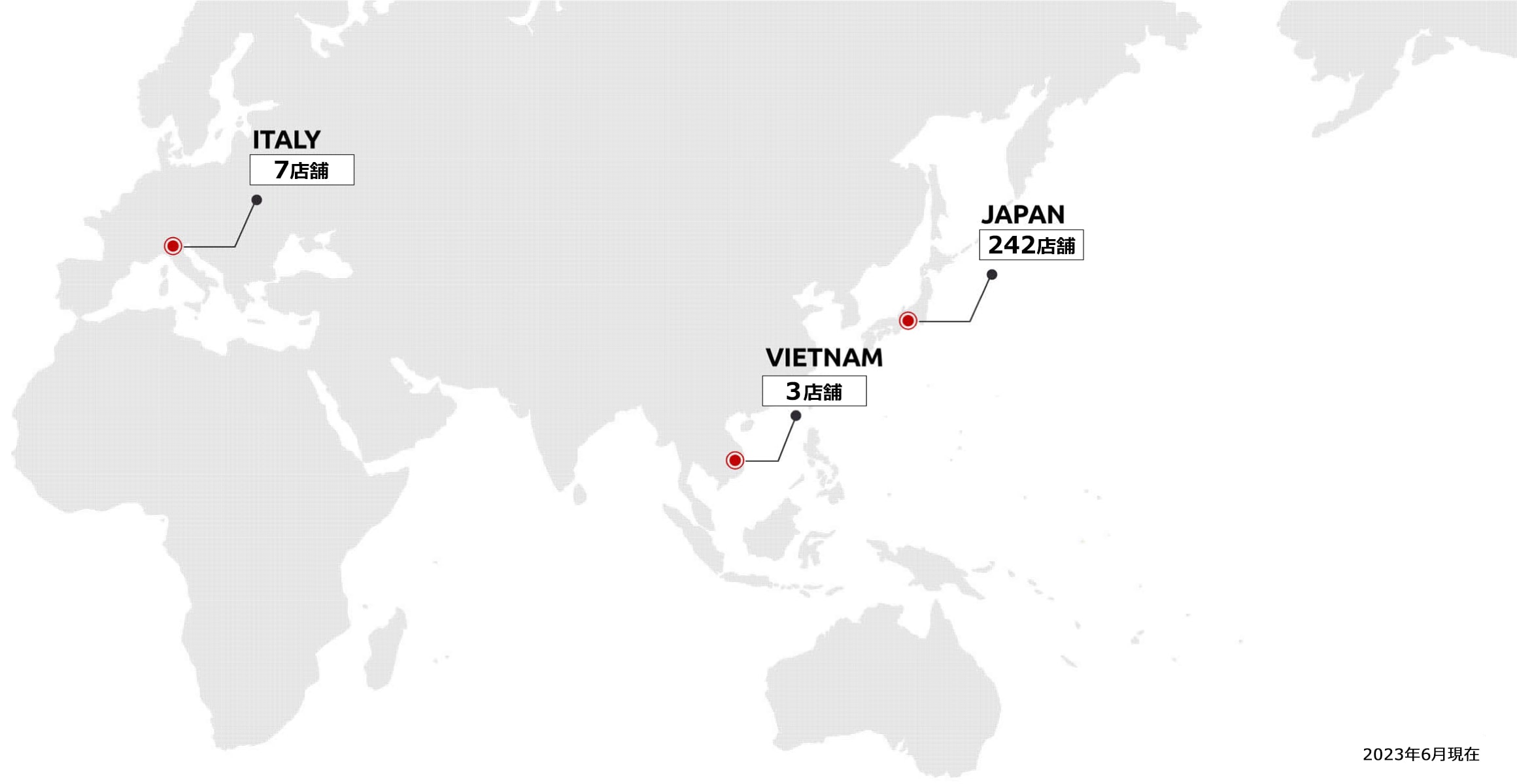 2023年6月現在