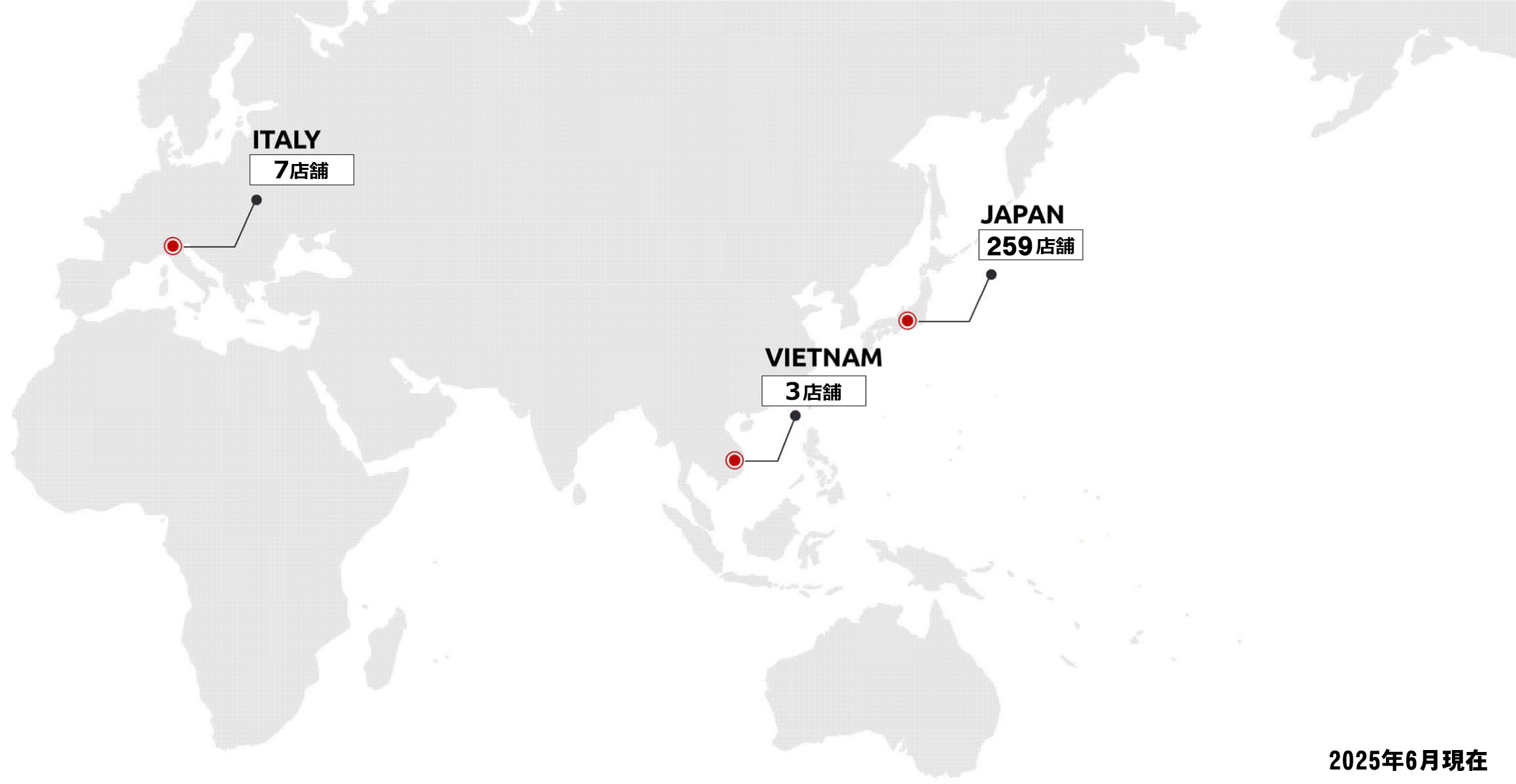 2025年6月現在