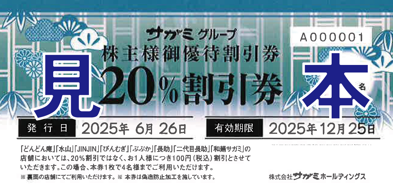 500株以上1,000株未満保有の株主様